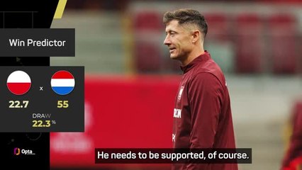 Poland offer more than just Lewandowski - Koeman