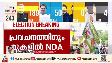 ജാതി രാഷ്ട്രീയമാണ് ബിഹാറിൽ ഉണ്ടായിരിക്കുന്നതെന്ന് ഡോ. ഫസൽ ​ഗഫൂർ