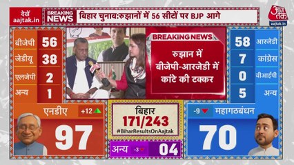 बिहार विधानसभा नतीजों के रुझानों में RJD की हाफ सेंचुरी पूरी, देखें अपडेट्स