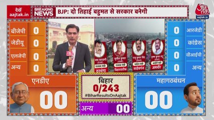 बिहार चुनाव नतीजे आने से पहले BJP नेतृत्व ने अपने नेताओं को दिया ये निर्देश