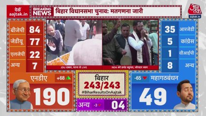 बिहार के रुझानों पर पटना BJP दफ्तर में जश्न, समर्थकों में जबरदस्त उत्साह