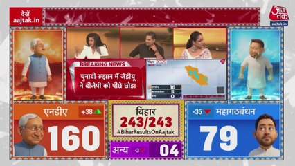 मोकामा से JDU के अनंत स‍िंह आगे, देखें ब‍िहार चुनाव नतीजों के रुझान