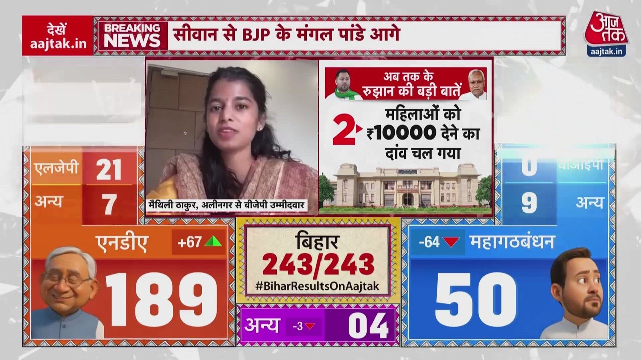पटना में JDU दफ्तर के बाहर कार्यकर्ताओं का जमावड़ा, जोरदार जश्न