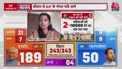 पटना में JDU दफ्तर के बाहर कार्यकर्ताओं का जमावड़ा, जोरदार जश्न