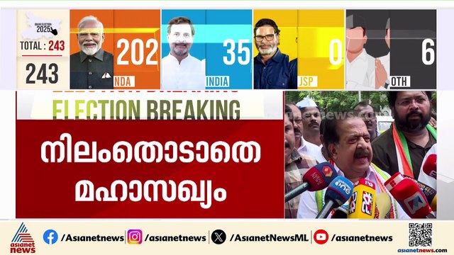 'ബിഹാറിൽ ജയിച്ചത് എൻഡിഎ അല്ല, തെരഞ്ഞെടുപ്പ് കമ്മീഷൻ'; രമേശ് ചെന്നിത്തല