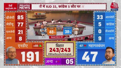 'बिहार में SIR ने खेल किया,' चुनाव नतीजों के रुझानों पर बोले अखिलेश यादव