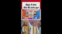 बिहार चुनाव: NDA की बढ़त पर क्या बोले रविशंकर प्रसाद?