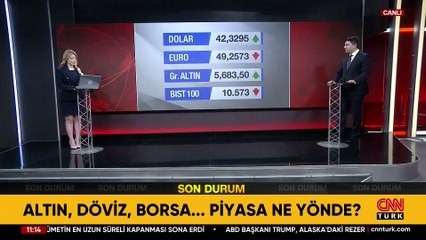 Saldırılar altın-dövizi nasıl etkiler? | Ekonomist Bayram uyardı: “Yatırımcı panikle kaybediyor, kademeli alım şart!”