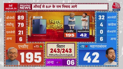 'हम र‍िश्ते न‍िभाते हैं', बिहार में BJP-JDU गठबंधन के भव‍िष्य को लेकर बोले रविशंकर प्रसाद