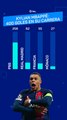 Mbappé llega a los 400 goles en su carrera