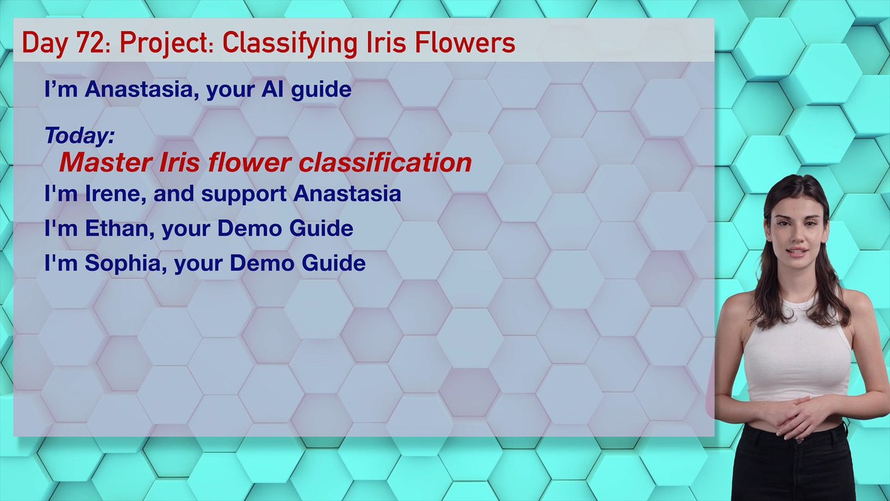 Day 72: Project: Classifying Iris Flowers – Beginner’s Guide for AI ...