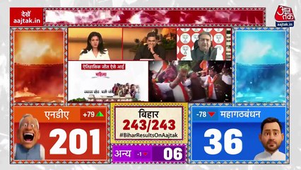 'बिहार की जनता जंगलराज...,' बिहार विधानसभा नतीजों पर गौरव भाटिया का RJD पर वार
