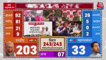 बिहार में किन मुद्दों पर मिला NDA को मत? BJP प्रवक्ता कुंतल कृष्णा से जानें
