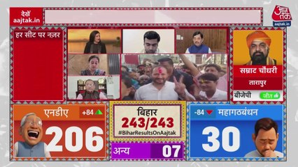 कांग्रेस को ब‍िहार में क्यों म‍िला बड़ा झटका? देखें पार्टी प्रवक्ता डॉली शर्मा का जवाब