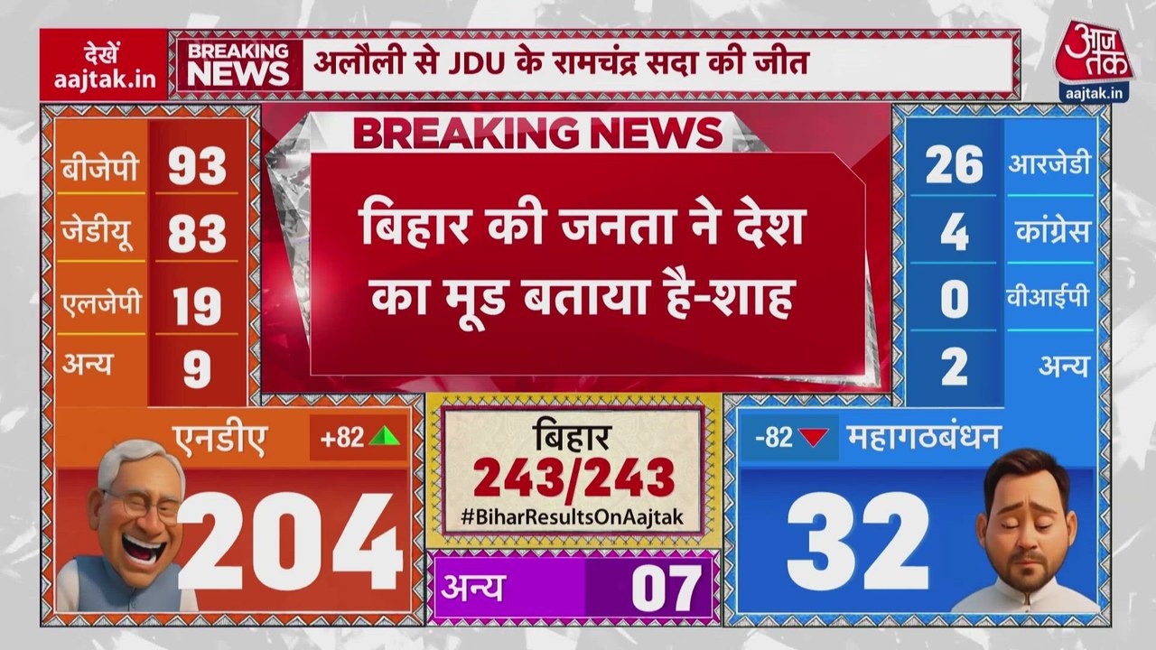 बिहार में NDA की रिकॉर्ड जीत, कौन बनेगा सीएम?