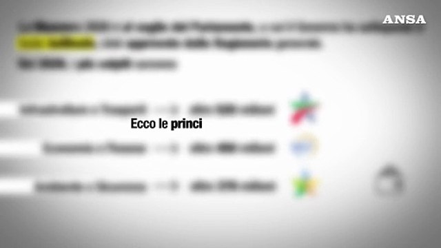 Le principali misure della Manovra 2026