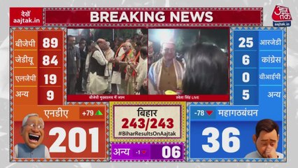 बिहार में NDA की बंपर जीत, BJP हेडक्वार्टर में जुटे पार्टी कार्यकर्ता