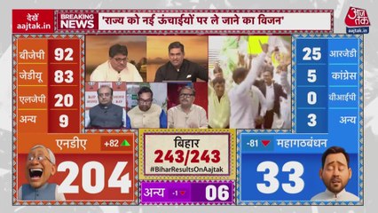 बिहार चुनाव में NDA की बढ़त और महागठबंधन के प‍िछड़ने के पीछे कौन से मुद्दे ज‍िम्मेदार, देखें