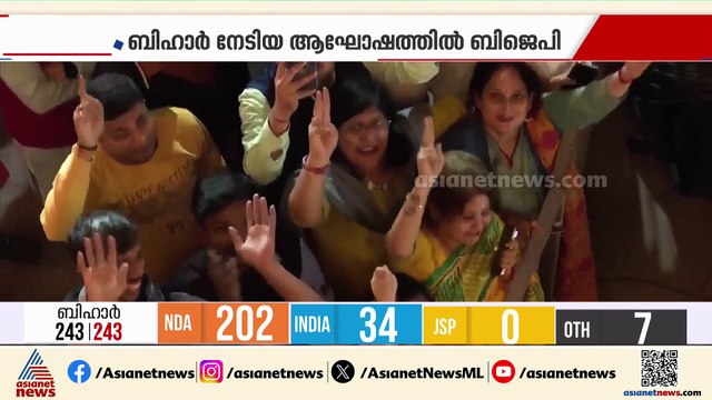‘ഇത് ജനാധിപത്യത്തിൻ്റെ വിജയം; ഇന്ത്യയിലെ ജനത ആഗ്രഹിക്കുന്നത് വികസനമാണ്’ | നരേന്ദ്ര മോദി
