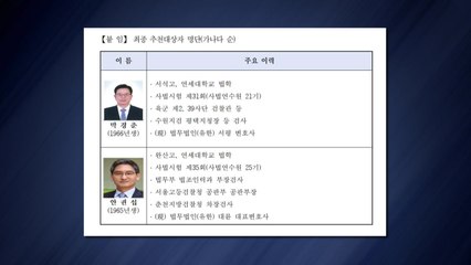 '관봉권·쿠팡 외압' 상설특검 후보에 박경춘·안권섭 / YTN