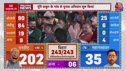 'कांग्रेस अपनी नेगेट‍िव पॉल‍िट‍िक्स में सहयोग‍ियों को भी डुबो रही है', बि‍हार चुनाव पर बोले मोदी