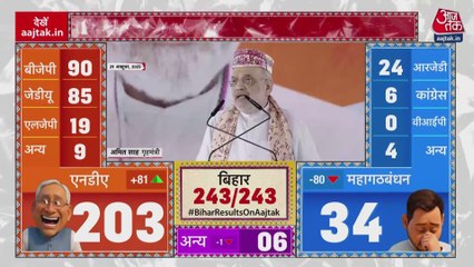 बिहार में NDA की प्रचंड जीत के पीछे क्या रहे फैक्टर?