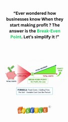 What is Breakeven point ? Break-Even Analysis Explained with Example | Accounting Basics