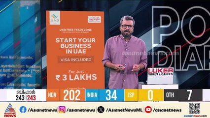 എട്ടുവയസുകാരിയെ അടിച്ചു, കവിളിൽ കടിച്ചു; പ്രതിയെ അറസ്റ്റ് ചെയ്ത് പൊലീസ്