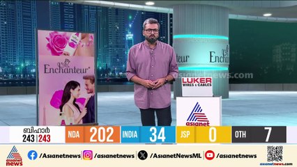 പ്രൊഫസർ അലിയാരുടെ ശബ്ദകലയെ കുറിച്ചുള്ള പുസ്തകം ഷാർജ അന്താരാഷ്ട്ര പുസ്തകോത്സവത്തിൽ