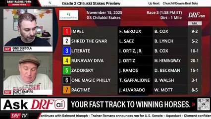 Grade Three Chilukki Stakes Preview at Churchill Downs