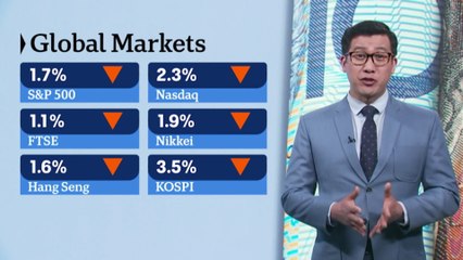 ASX plummets as Wall Street sell-off spreads globally