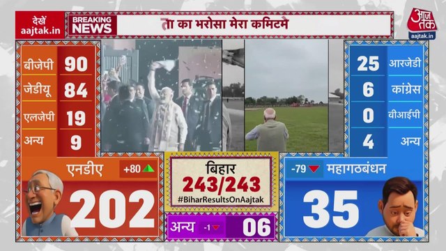 मोदीनीतीश की जोड़ी का कमाल, बिहार में NDA की जीत का बनाया रिकॉर्ड