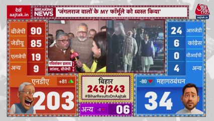 'मोदी-नीतीश पर बिहार की जनता के भरोसा', NDA की जीत पर बोले रविशंकर प्रसाद