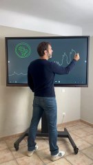 Crash du bitcoin (bear market ?) #bitcoin