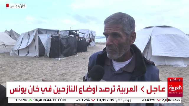 العربية ترصد أوضاع النازحين في خان يونس بعد سقوط الأمطار