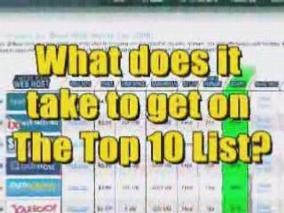 Web Hosting Reviews
