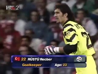 Türkiye vs. Hırvatistan Maçının tamamı