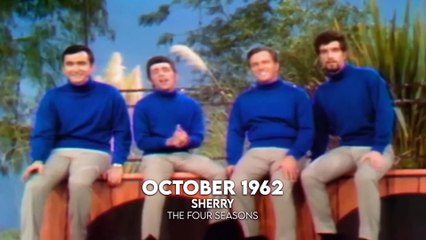 Most Popular Song Each Month in the 1960s