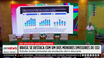 MANIFESTAÇÕES COP30 / PL ANTIFACÇÃO / EXPLOSÃO NA ARGENTINA | JORNAL DA MANHÃ - 15/11/25