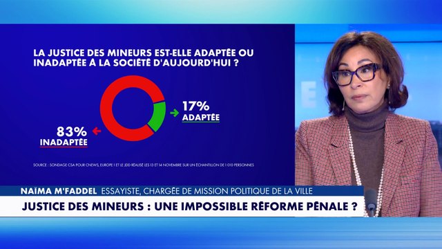 Naïma M’Faddel : «La police, les médecins ne rentrent plus dans les quartiers»