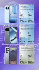 Honor 500 Pro vs Google Pixel 10 Pro vs Galaxy S25 Ultra