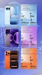 Honor 500 Pro vs Xiaomi 17 Pro Max vs iPhone 17 Pro Max