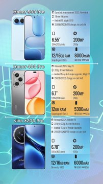 Honor 500 Pro vs Honor 400 Pro vs vivo X200 Pro