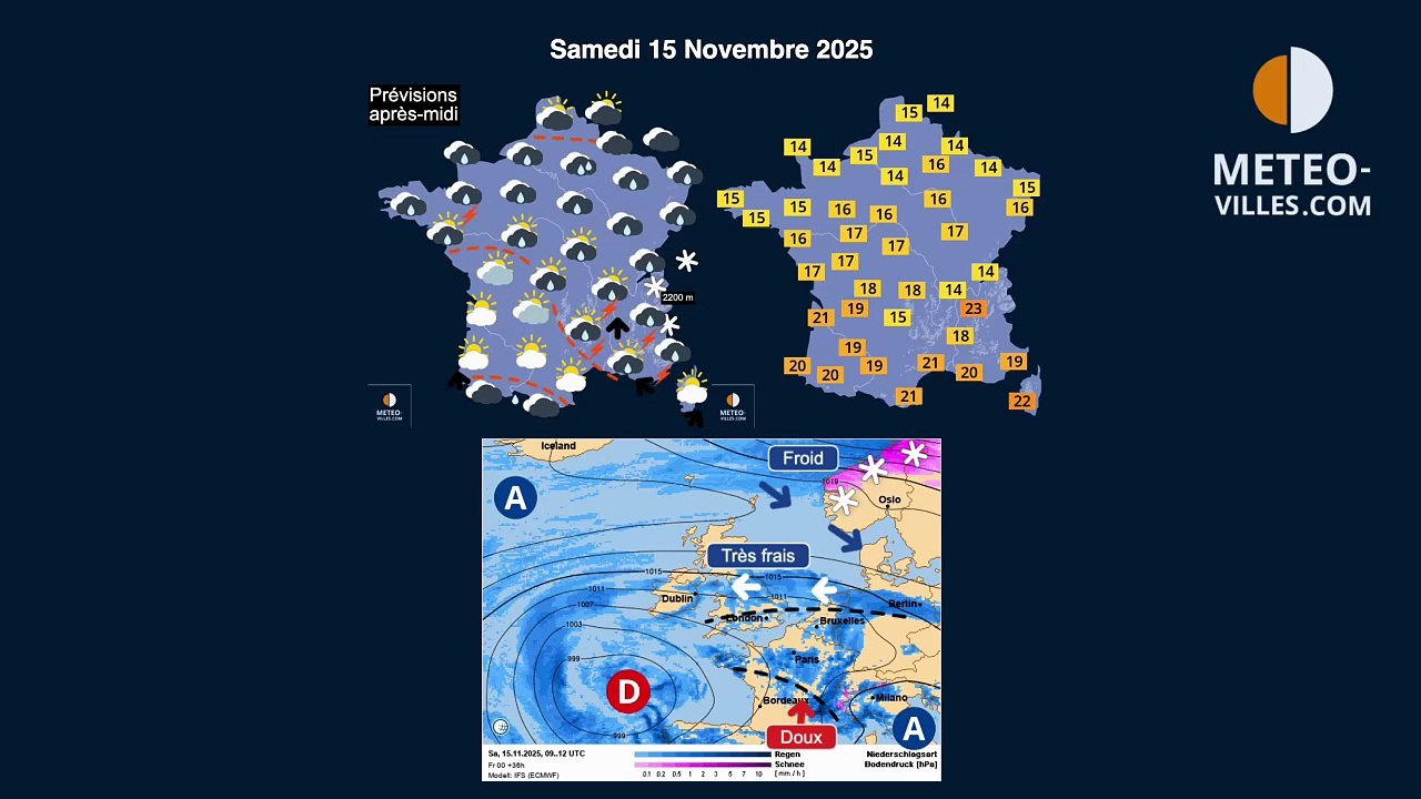 meteo-villes.com