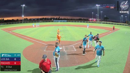 Death Row VS Filthy Rawdogs - Thu, Oct 16, 2025 5:30 PM to Thu, 7:30 PM