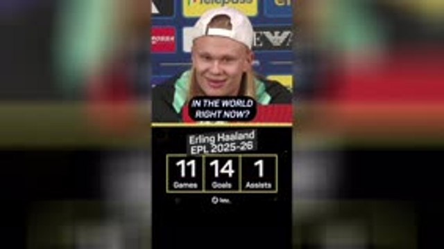 I am one of THE BEST strikers in the world - Haaland