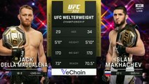 Islam Makhachev vs Jack Della Maddalena Full Fight Highlights