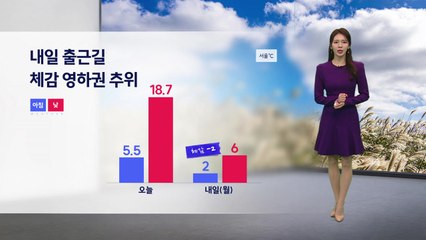 [날씨] 비온 뒤 기온 뚝...내일 출근길 체감 영하권 추위 / YTN