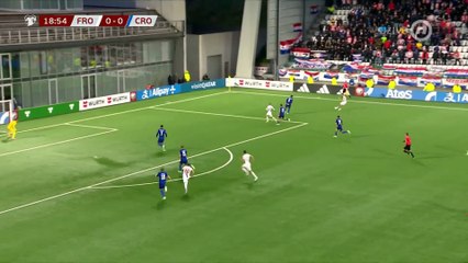 Uvod u Farski Otoci Hrvatska Emisija