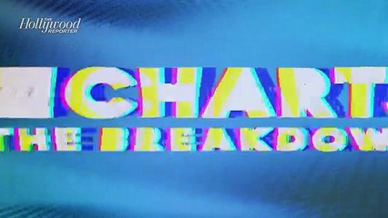 THR Charts: Netflix Movies Dominating the Streaming Charts | THR Video